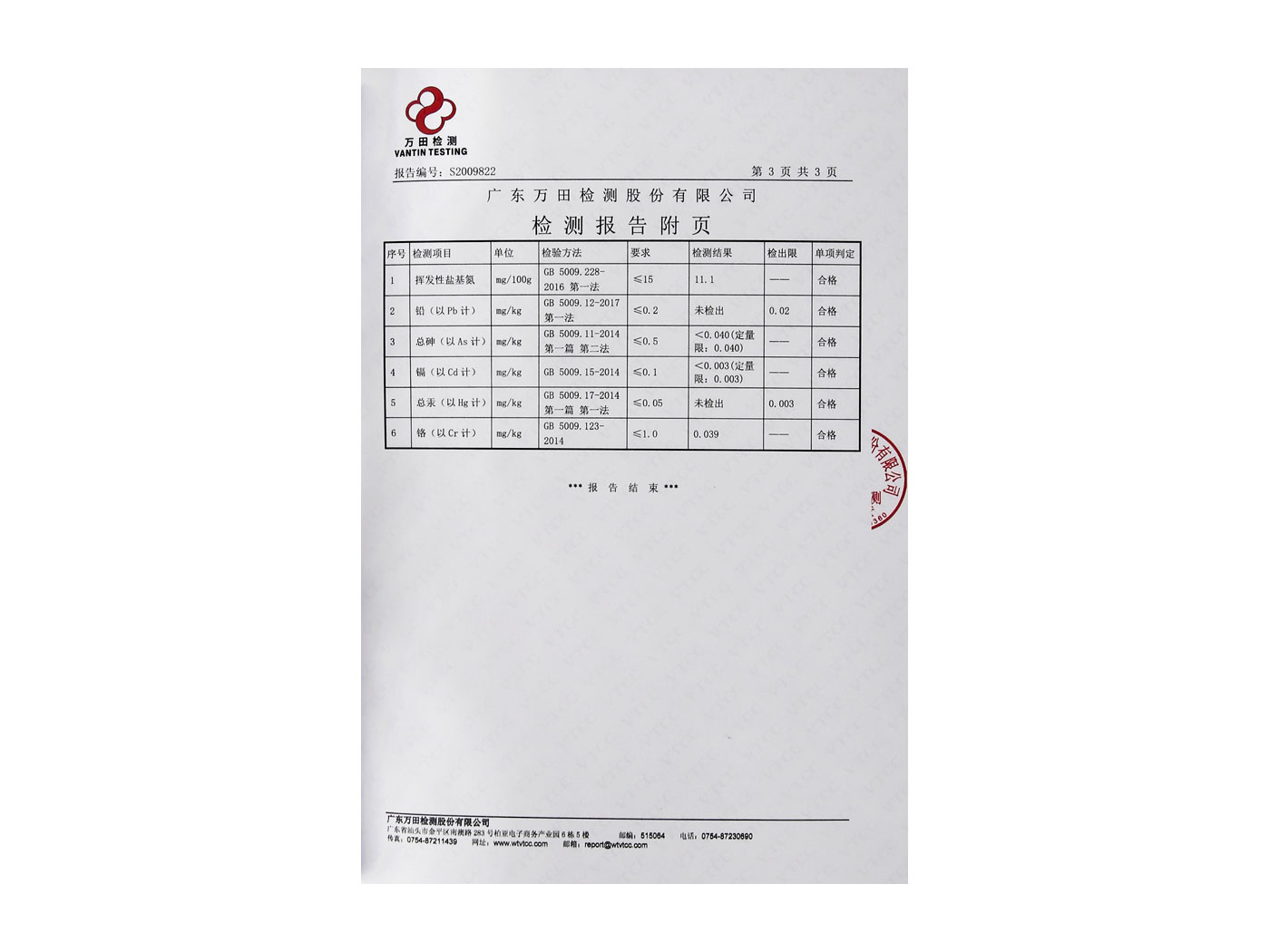 檢測報告